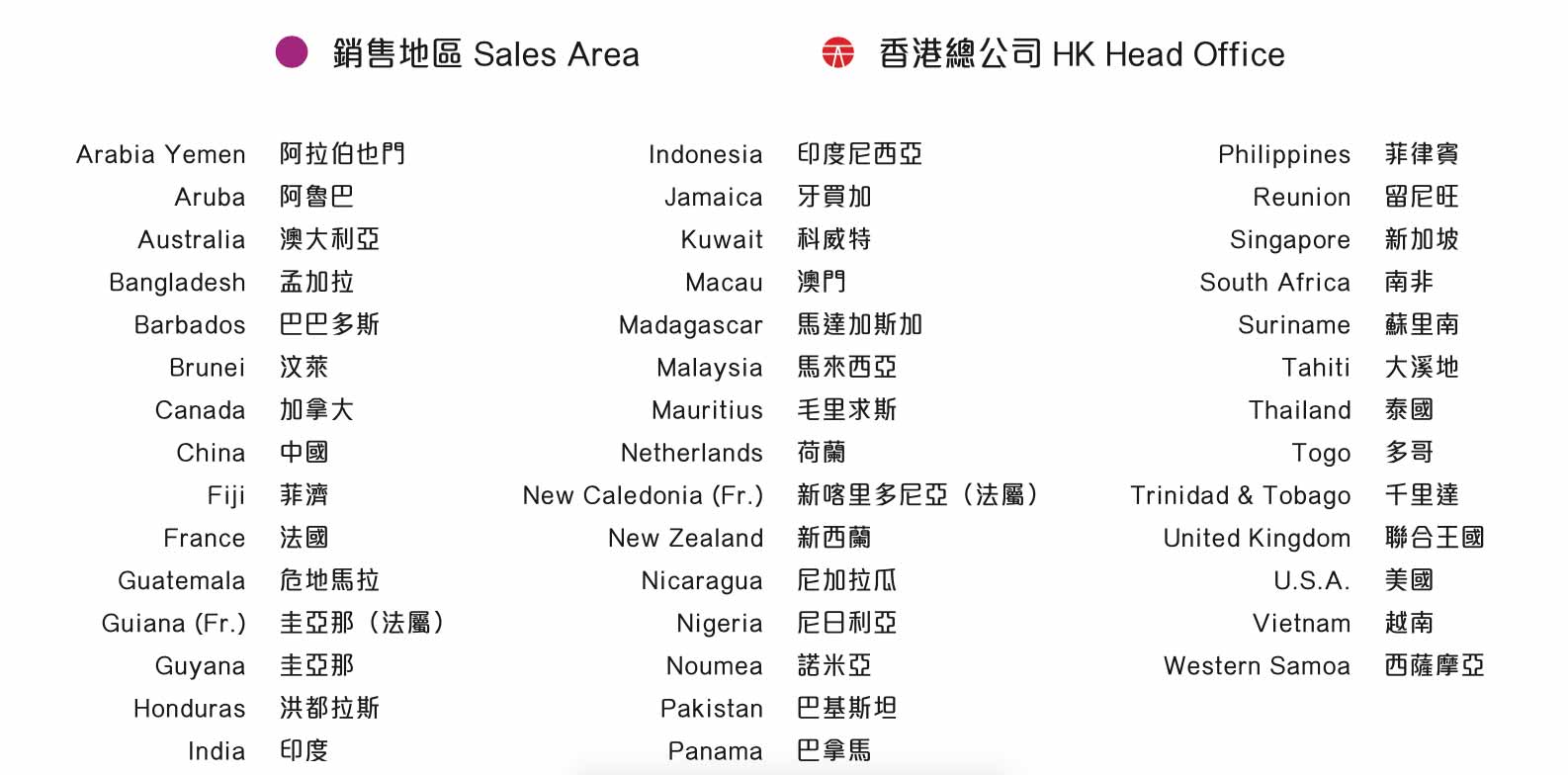 tienchu_partners